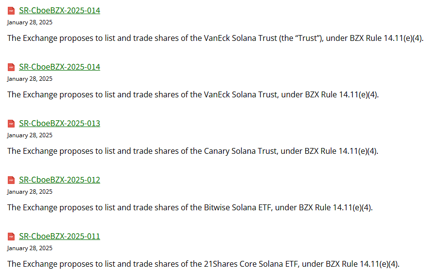 Après l’échec de 2024 Cboe BZX relance ses demandes d’ETF Solana image 3