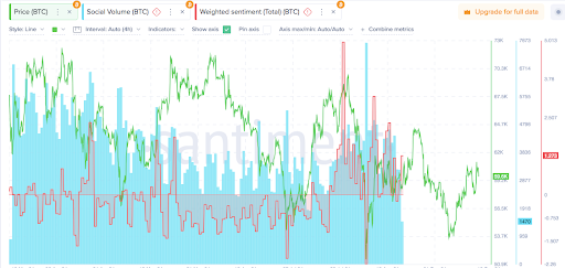 Bitcoin Price Swings Wildly: Liquidations and Volatility Soar image 5