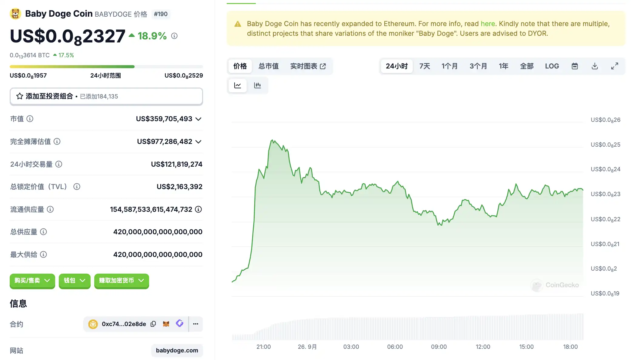 How much key market intelligence did you miss on September 26? image 3