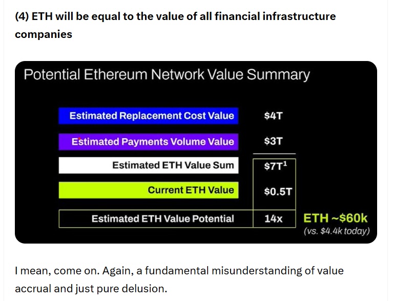 Новости Ethereum: Самсон Моу Коллс предостерегает против компаний, занимающихся казначейством ETH, и вот почему image 1