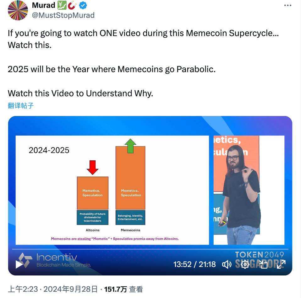 Meme 币要到万亿市值？了解新晋 Meme 喊单王 Murad 的成名史 image 1