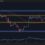 Ethereum Price Analysis: Is ETH Gearing Up for a $4K Breakout?