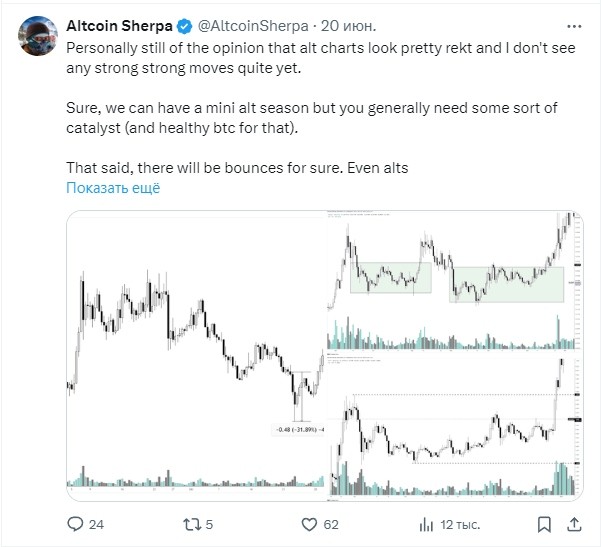 Криптотрейдер назвал два условия для начала сезона альткоинов image 0