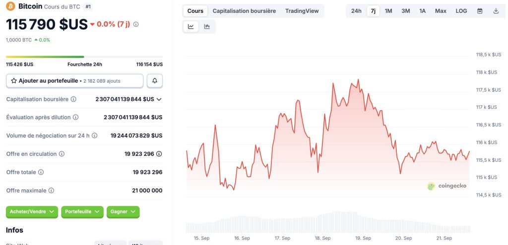 Bitcoin : plus de 540 000 transactions par jour, un signal haussier confirmé ? image 1