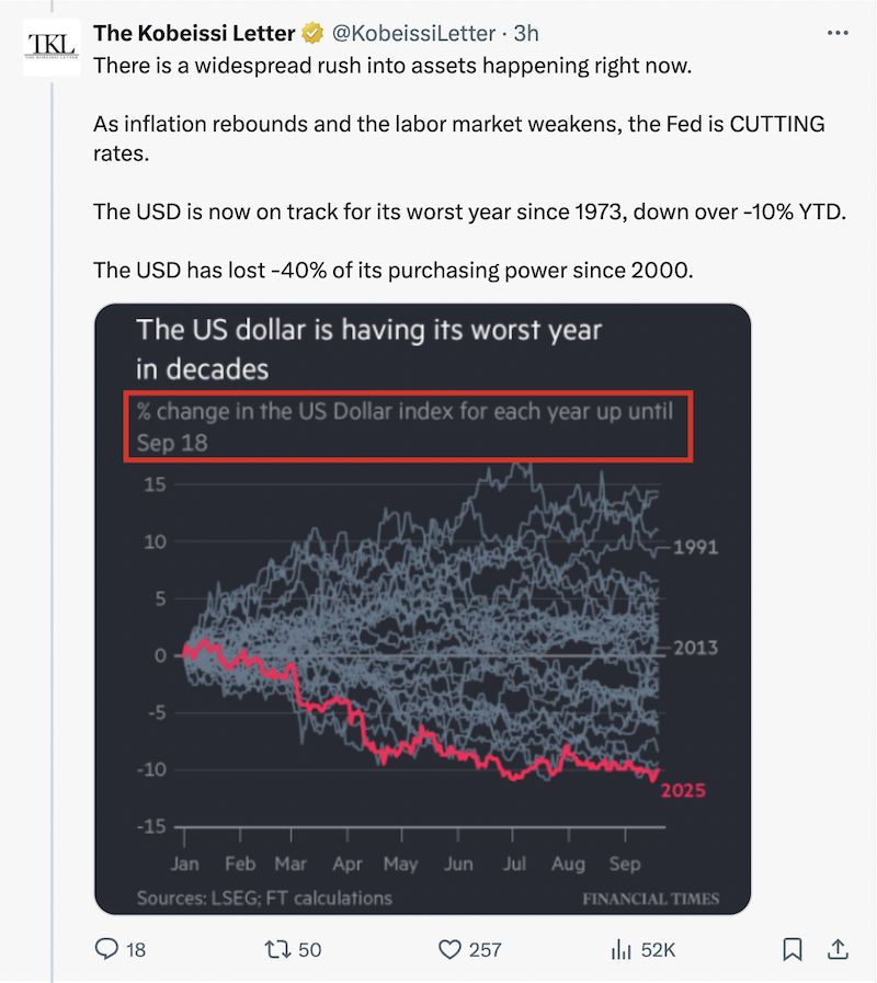 アナリスト：Bitcoinが史上最高値を更新、USDは1973年以来最悪の年になる見通し image 0