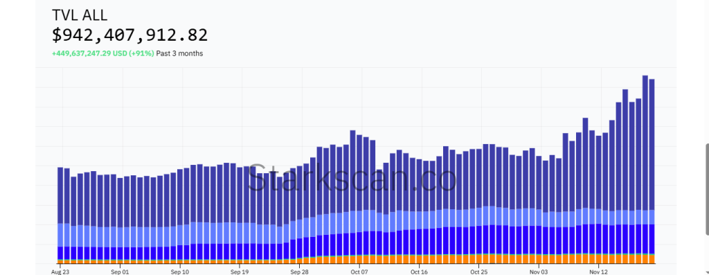 Starknet Price Prediction 2025: Can STRK Turn Its Rebound Into a Full Recovery? image 7