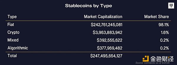 暗号通貨の「キラーアプリ」はドル image 2