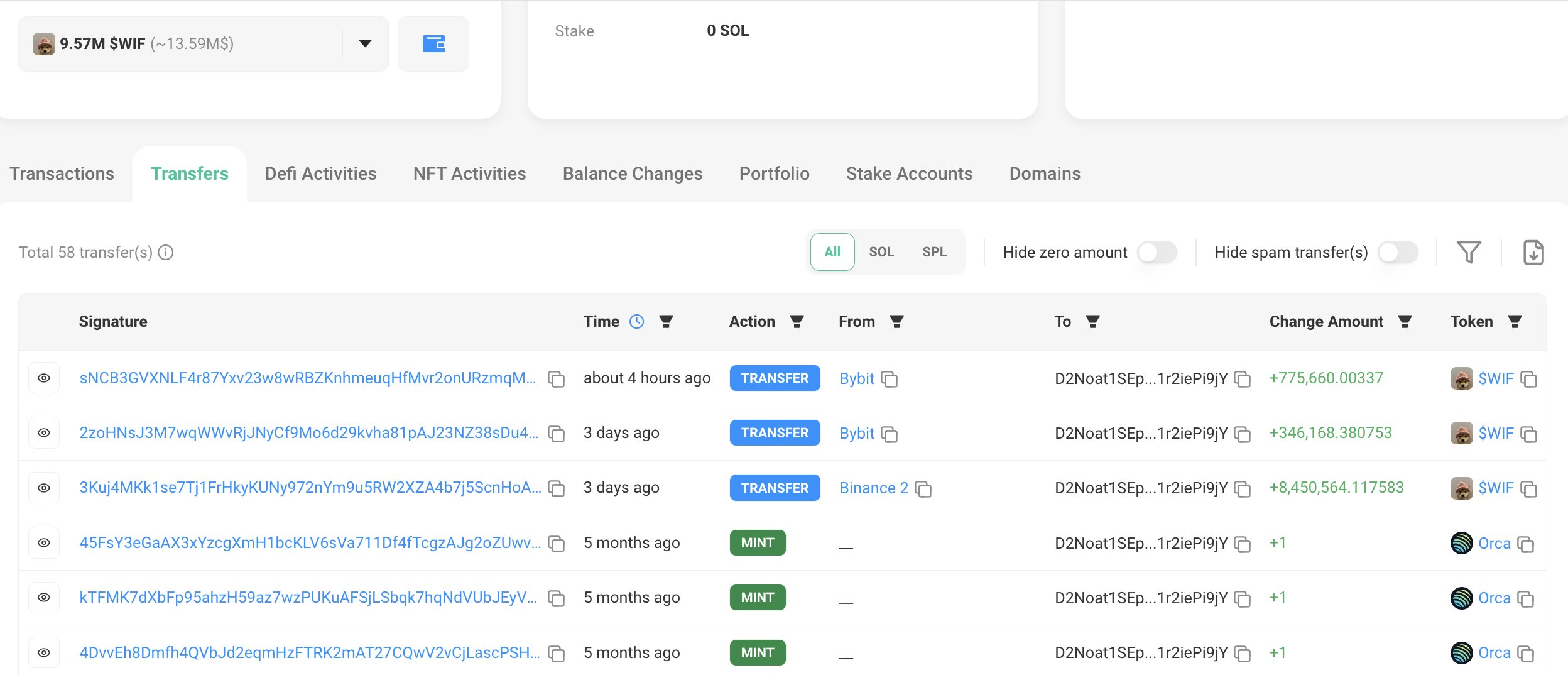 巨鲸动向追踪:巨鲸再购入 1000 枚 $BTC,目前持有 8559 枚,价值 4.9318 亿美元 image 2