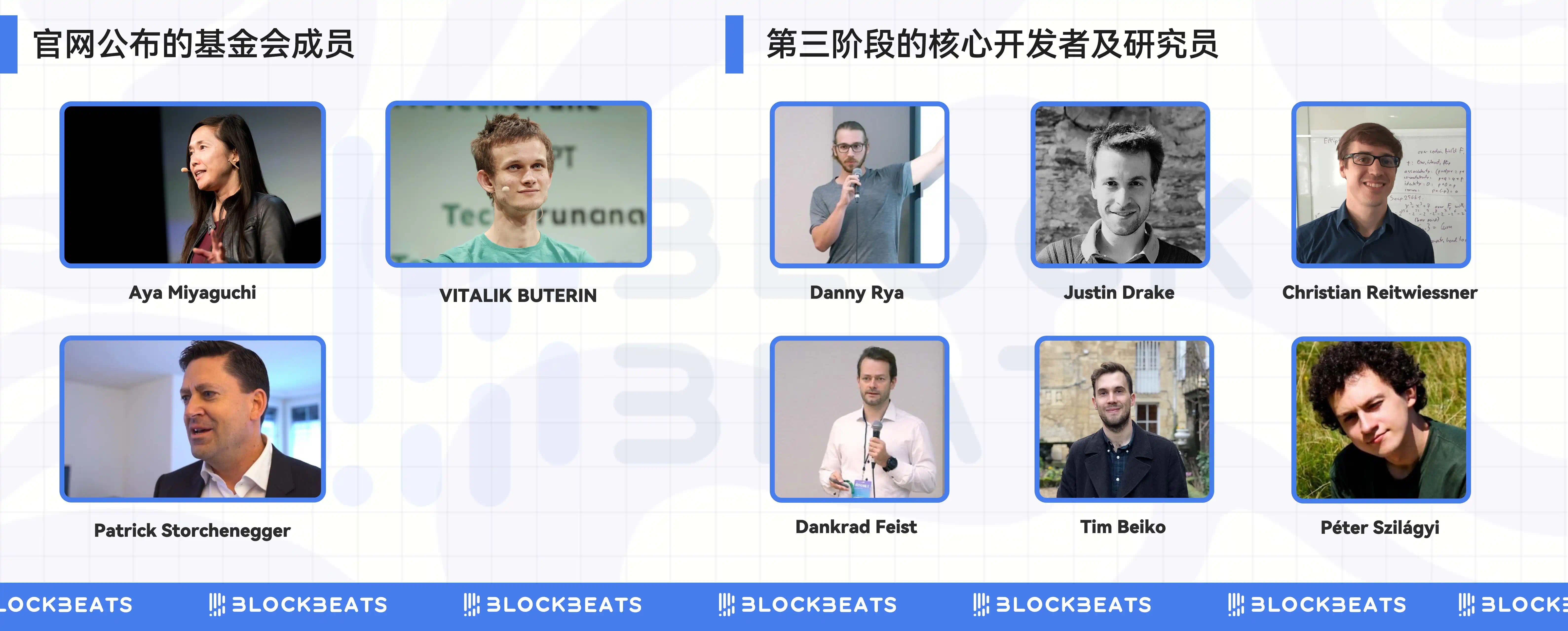 以太坊10年权力更替:内部3次洗牌,如今正在尝试告别Vitalik时代 image 12