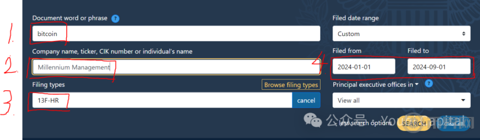 谁在买比特币？2024 年 ETF 与机构投资者全景解析 image 15
