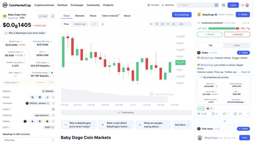 5 Crypto Game-Changer di Dunia DeFi dan AI image 0