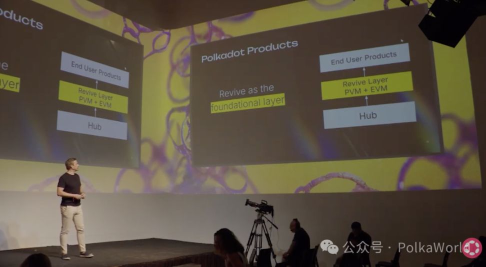 ¡Tres casos que muestran lo que Revive y Polkadot Hub pueden lograr! image 11