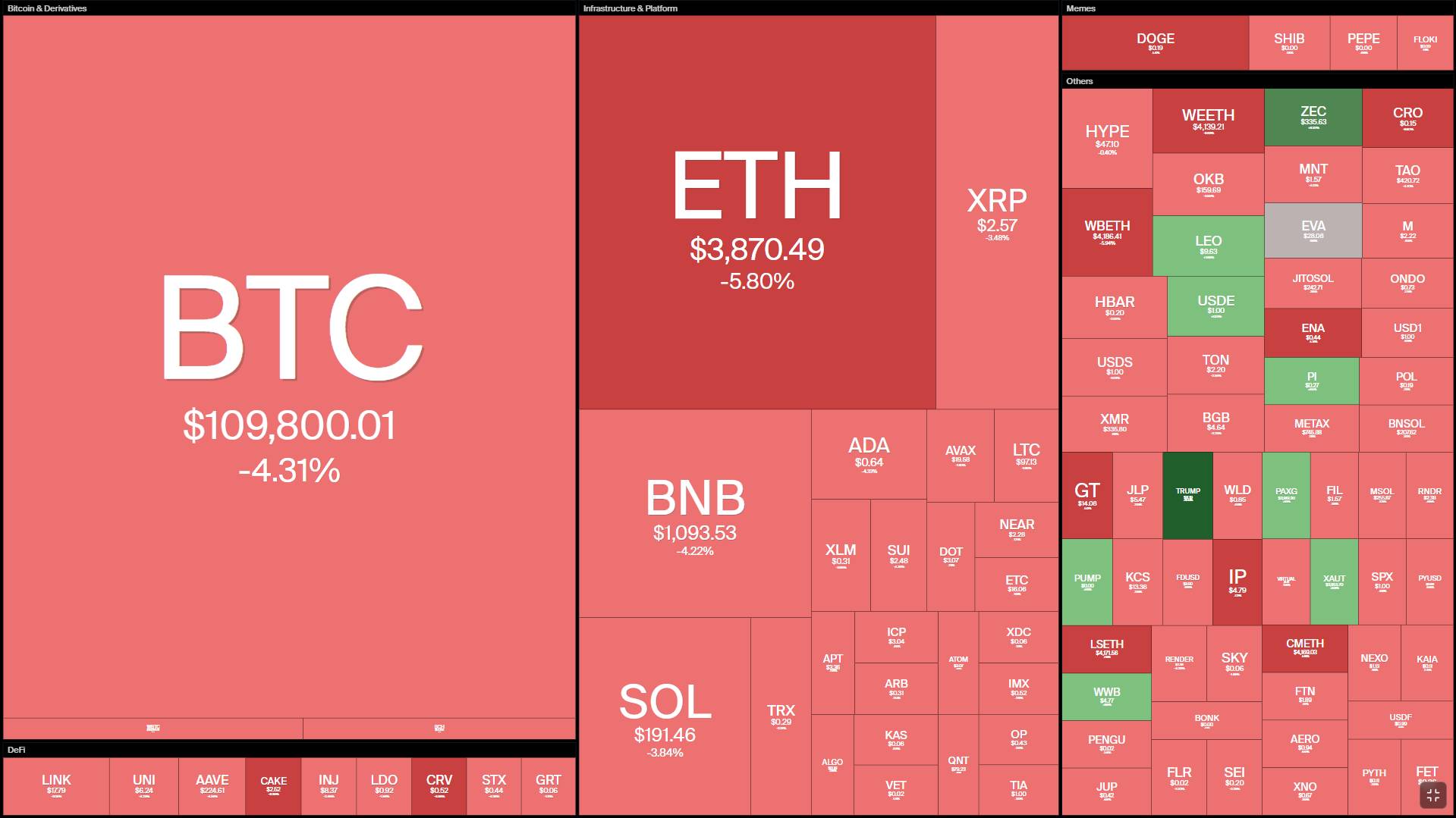 Fed hạ 0,25% lãi suất, không cam kết sẽ điều chỉnh thêm vào tháng sau image 2