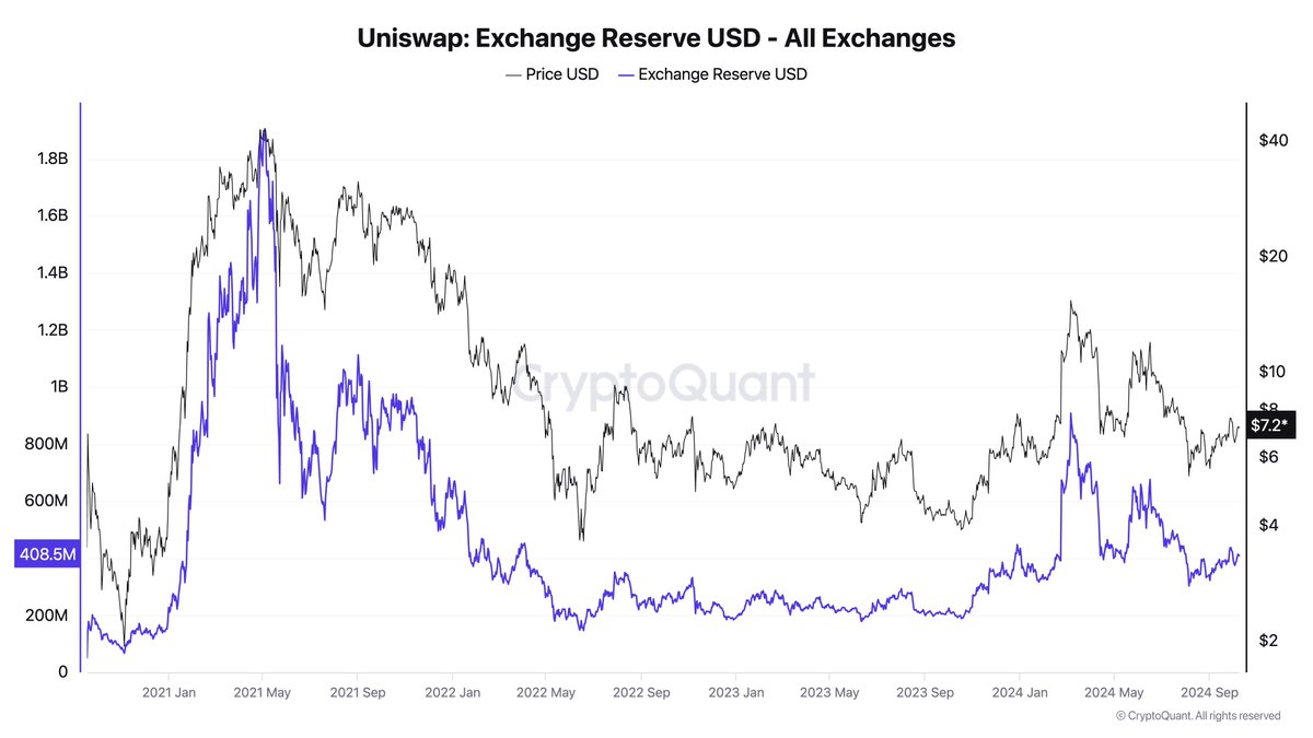 Ancient Bitcoin (BTC) Whales Still Sleeping, According to CryptoQuant CEO image 2