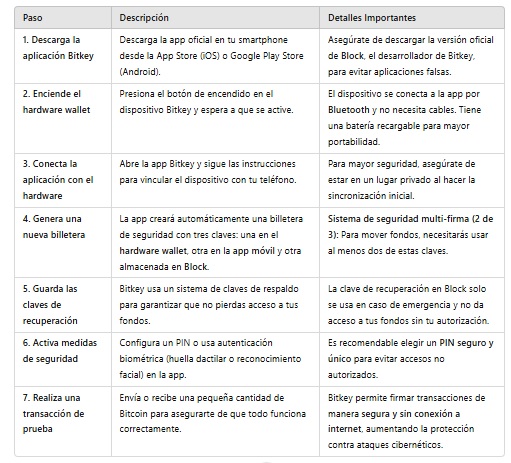 Las mejores wallet de herencia de Bitcoin para asegurar tu legado digital image 17