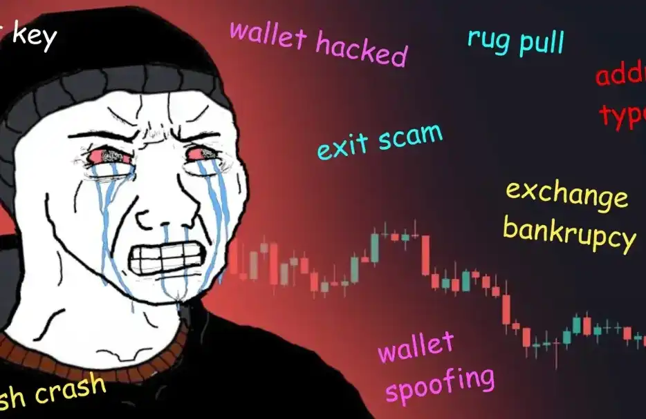 加密互联网银行能否找到可持续的盈利模式?