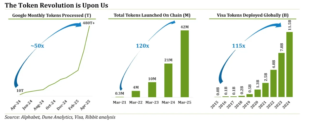 从「订阅地狱」到精准付费:一部互联网定价模式的变迁史 image 12