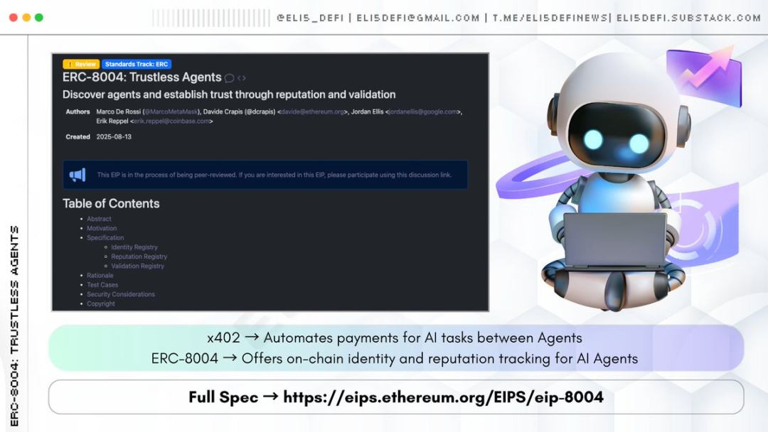 x402 Best Partner: How Does ERC-8004 Solve the AI Agent Trust Problem? image 0