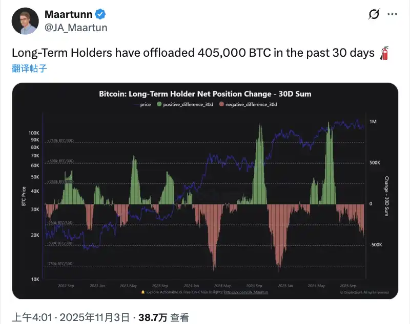 Bitcoin giảm xuống dưới mức hỗ trợ quan trọng 100 millions USD, đáy của thị trường sẽ ở đâu? image 1