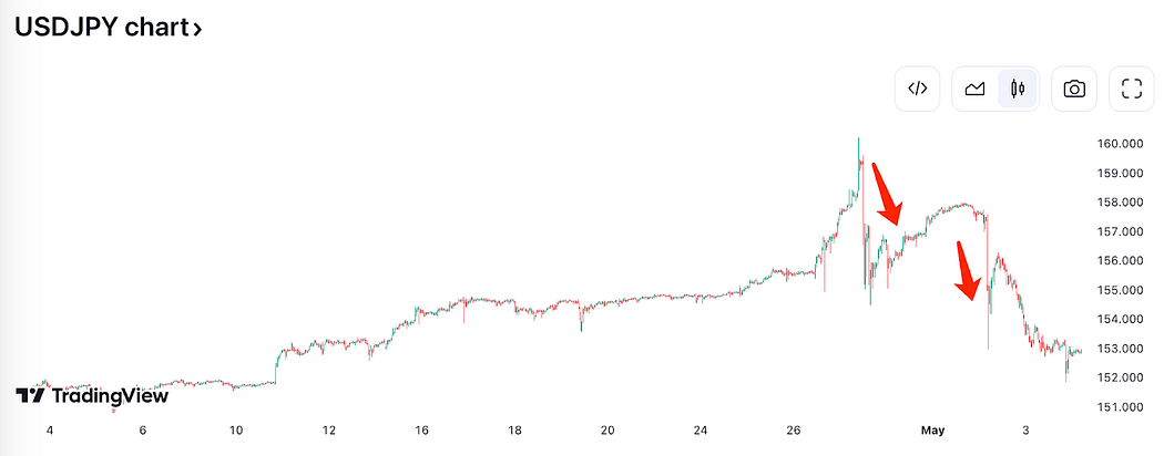 Cycle Capital Recearch: 降息预期终落定，估值修复行情开启 image 5