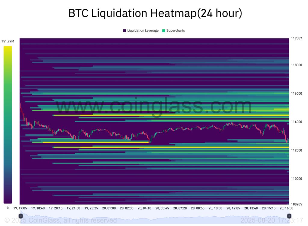 Bitcoin có dấu hiệu ‘thao túng’ khi giá Bitcoin rơi xuống mức thấp nhất trong 17 ngày image 1