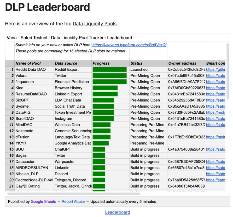 AI 赛道新黑马，和谷歌脸书对着干？ image 5