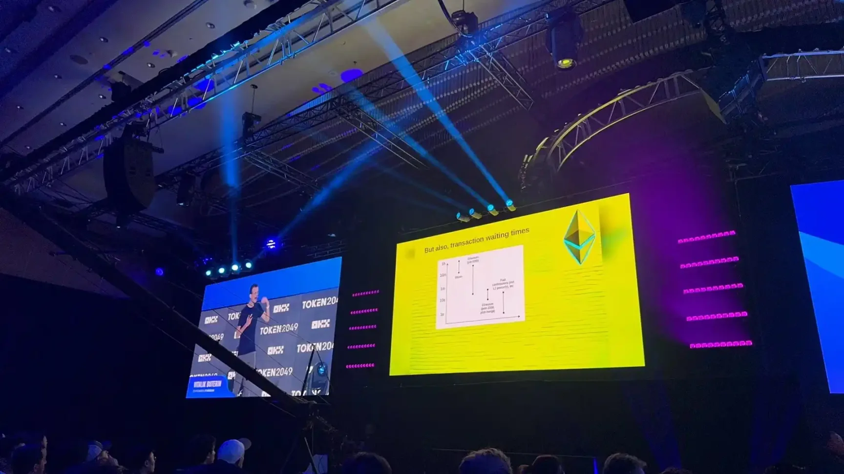 Vitalik 2049 演讲全文：以太坊需要在满足需求的同时，保持开源和去中心化的价值观 image 0
