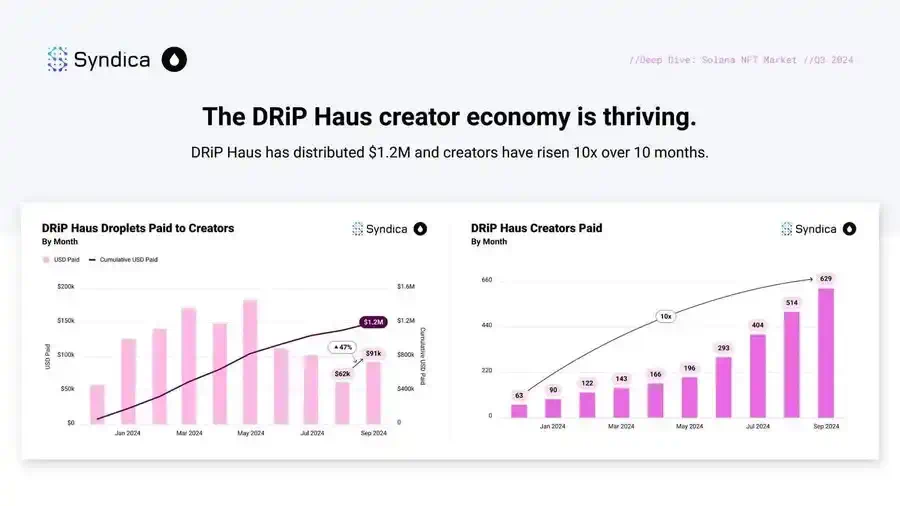 Solana 基金会主席谈 a16z 报告：存在 EVM 偏见，未提及 DePIN 创新 image 5