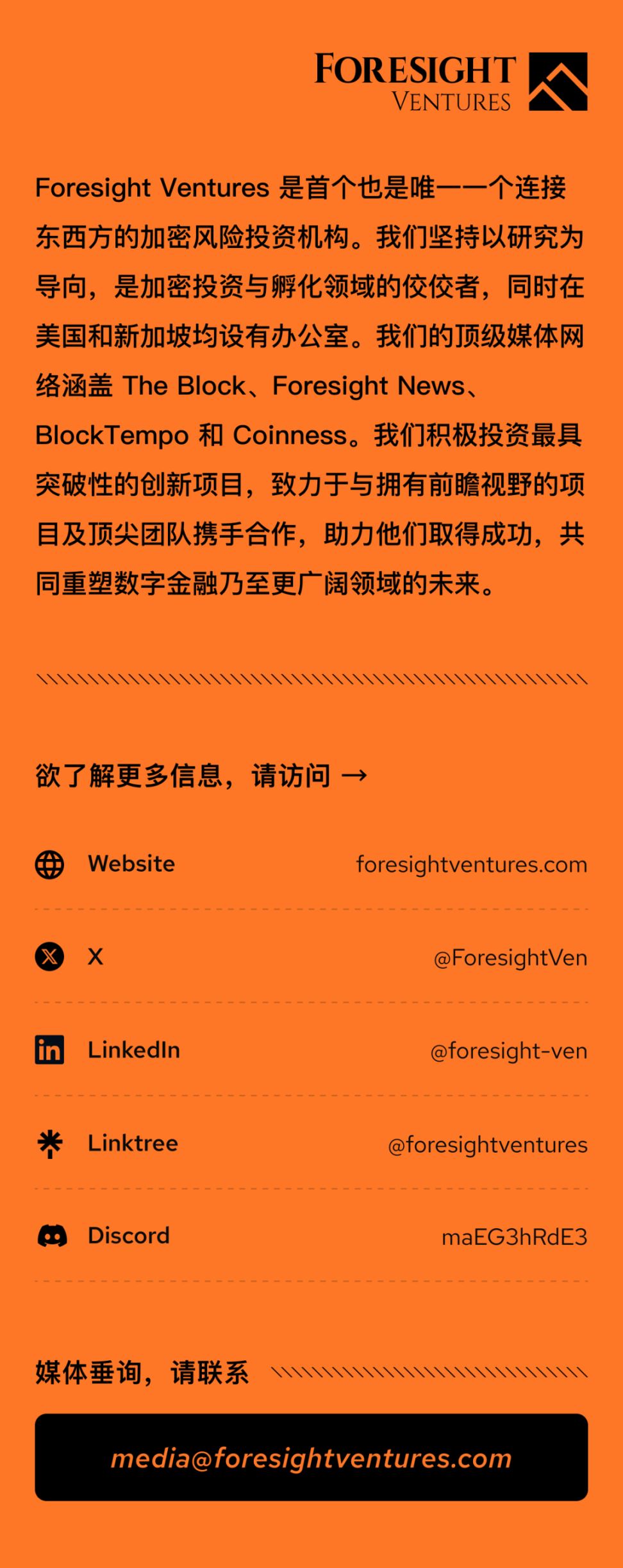 Foresight Ventures Weekly Brief | BTC 超跌后反弹，AI 热潮未消退 image 26