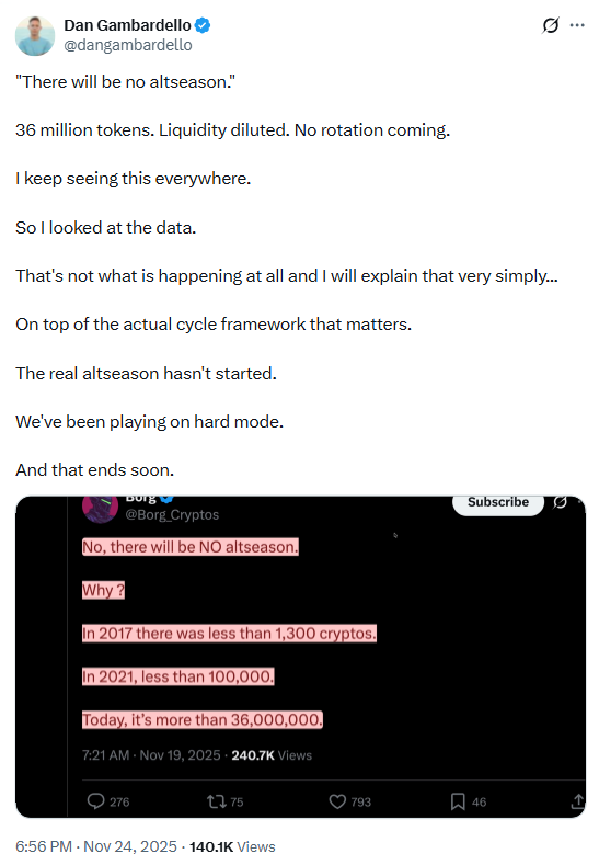 هل اشتعل موسم العملات البديلة؟ محلل يشير إلى نهاية دورة الهبوط image 1