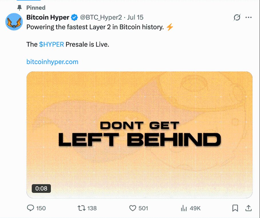 BTC im Minus, Bitcoin Hyper im Plus – 10 Mio. Meilenstein für Layer-2 erreicht image 8