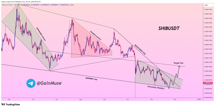 Top 3 Best Cryptos to Buy Before December 2025 image 1