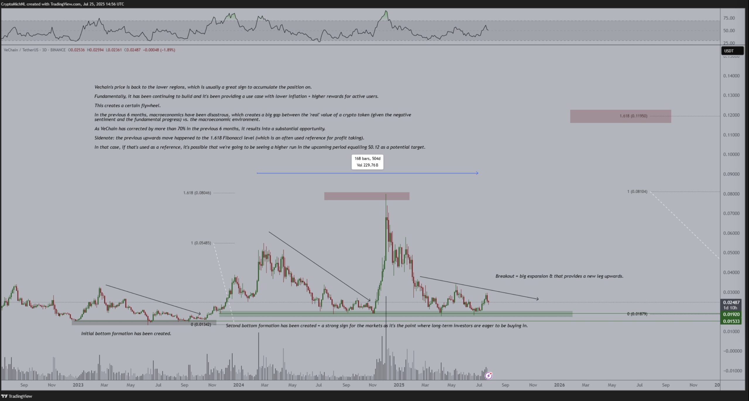 The Unpredictable Journey of Cryptocurrencies: Is a Storm Brewing? image 1