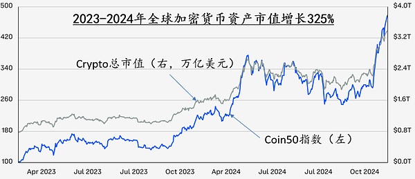 中央銀行元副総裁の最新演説：暗号通貨の台頭と課題 image 0