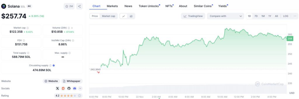 5 Crypto Potensial yang akan Meledak dan Siap Cuan Besar di Tahun 2025! image 0