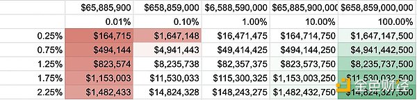 メッサリアナリスト:鉄道の長期投資ロジック image 2