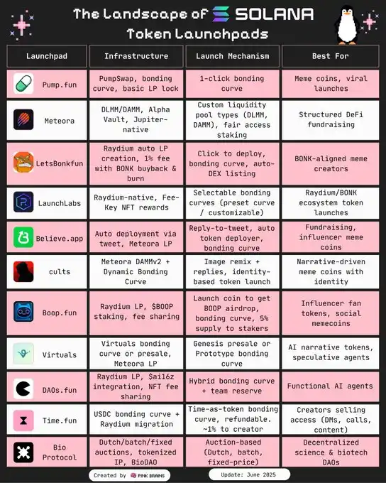 降息背景下,未来半年哪些叙事将持续升温? image 10