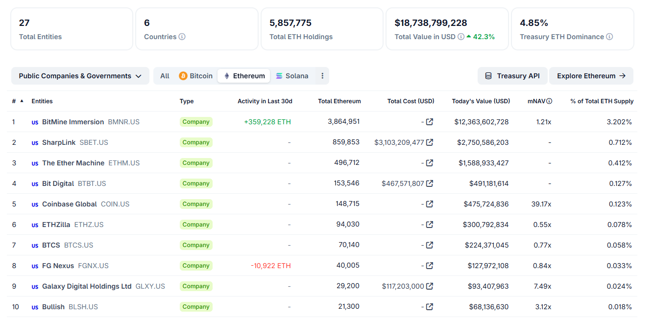 Arthur Hayes Makes Wild Ethereum Prediction for 2026 and Beyond image 0