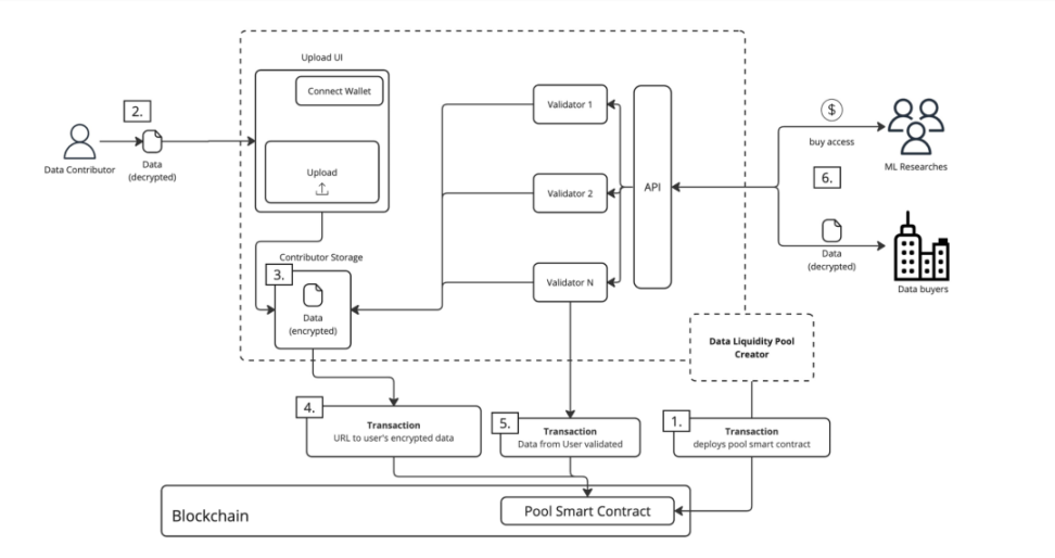 AI 赛道新黑马，和谷歌脸书对着干？ image 3