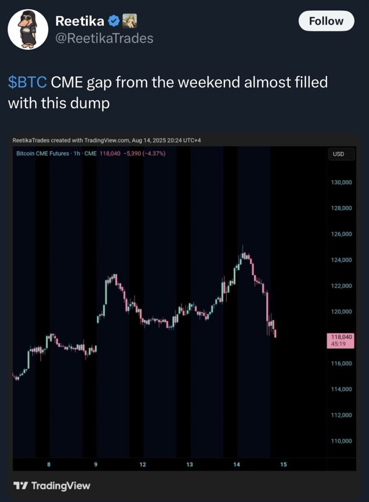 Почему цена биткойна сегодня падает после ATH? Вот настоящая причина image 3
