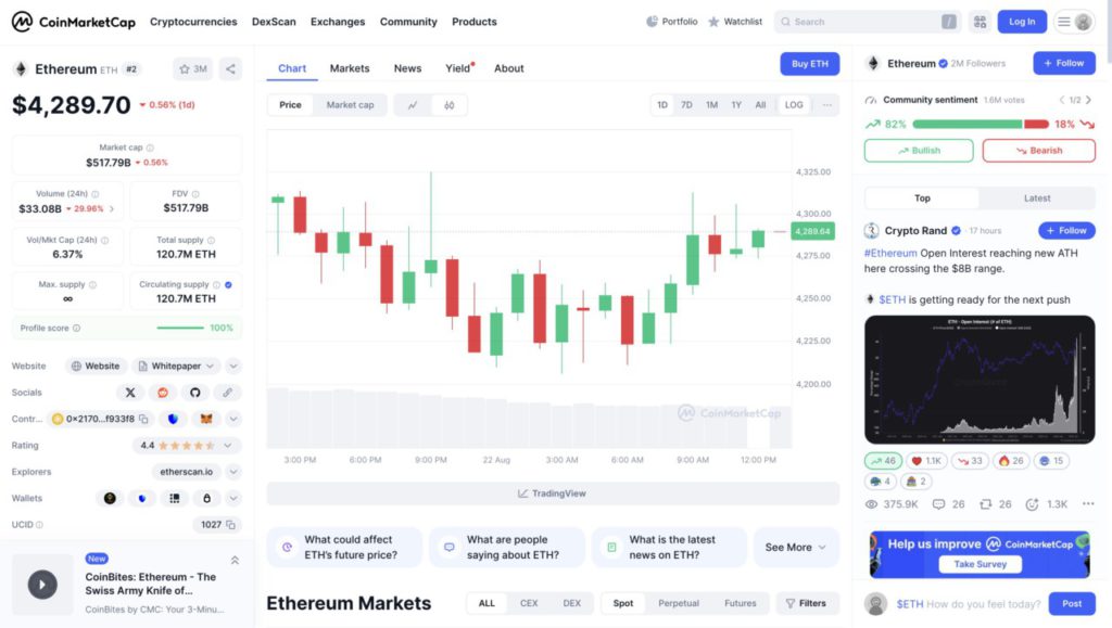 BTC vs. ETH: Gimana Pergerakan Harganya Hari Ini (22/8/25)? image 1