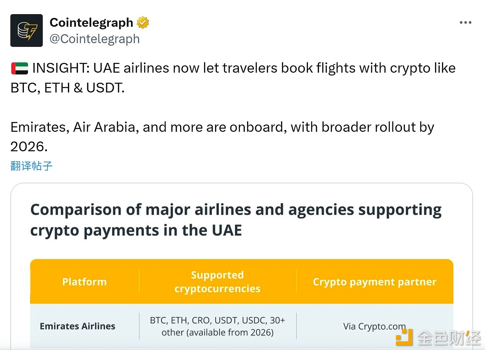 Emirates Now Allows Passengers to Book Flights Using Bitcoin, Ethereum, and USDT