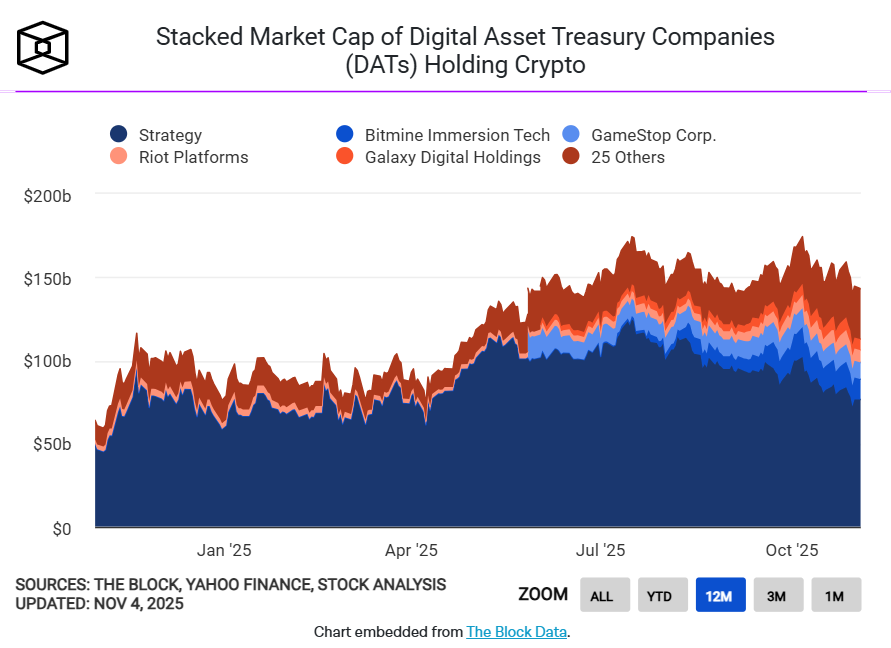 美 SEC 加密財庫調查因政府停擺暫緩，重啟後恐迅速發出傳票