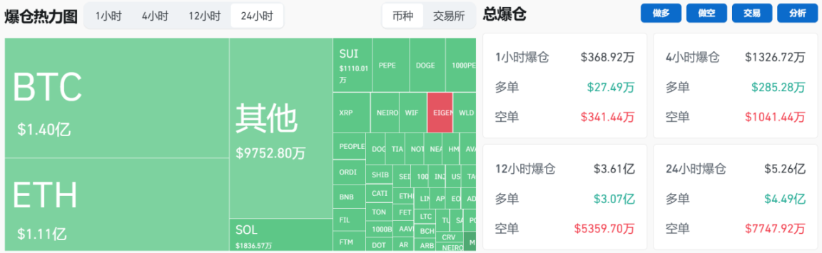 地缘冲突之下冰火两重天，香港为何「风景这边独好」？ image 0