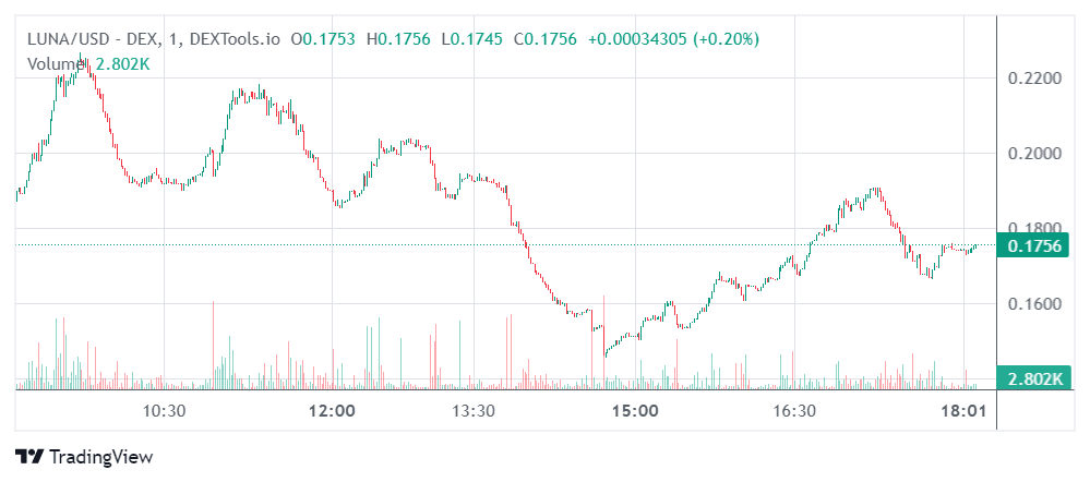 Was ist AI TOKEN? image 2