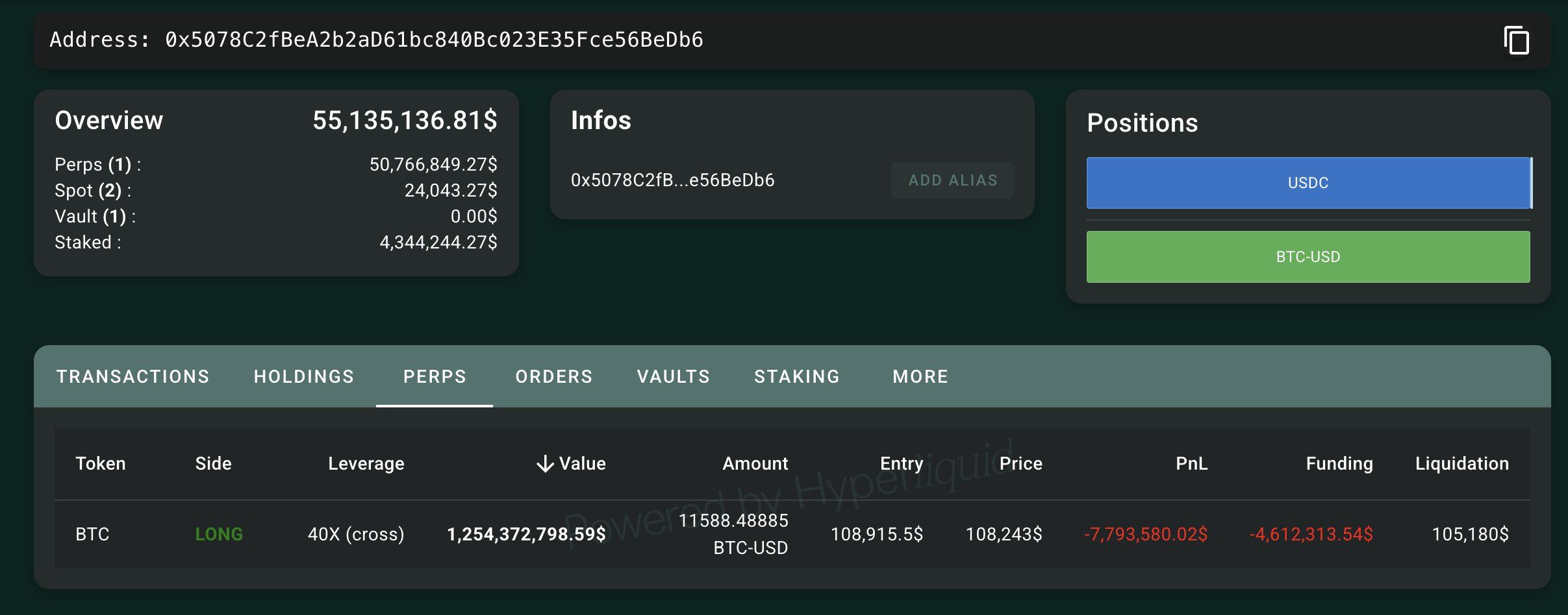 Bitcoin Whale Doubles Down With $1.25 Billion Long Bet on Hyperliquid image 0
