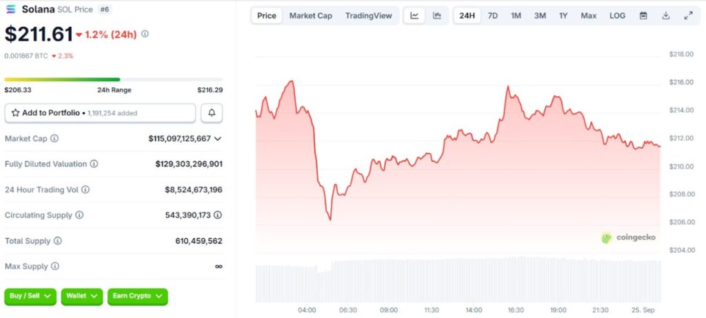 3 Altcoin yang Dipantau Investor Pasca Pengumuman Gugus Tugas AS & Inggris! image 0