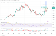 SUI Rockets Past Rivals as Crypto Sees 4th Straight Week of Inflows image 0