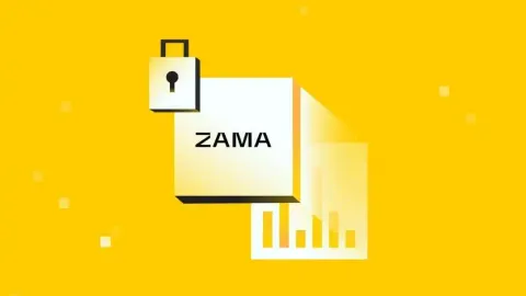 Interpretation der ZAMA Dutch Auction: Wie kann man die letzte Interaktionsmöglichkeit nutzen?