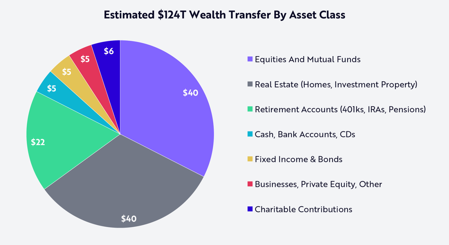 Robinhood 正为新世代打造专属他们的金融机构 image 13